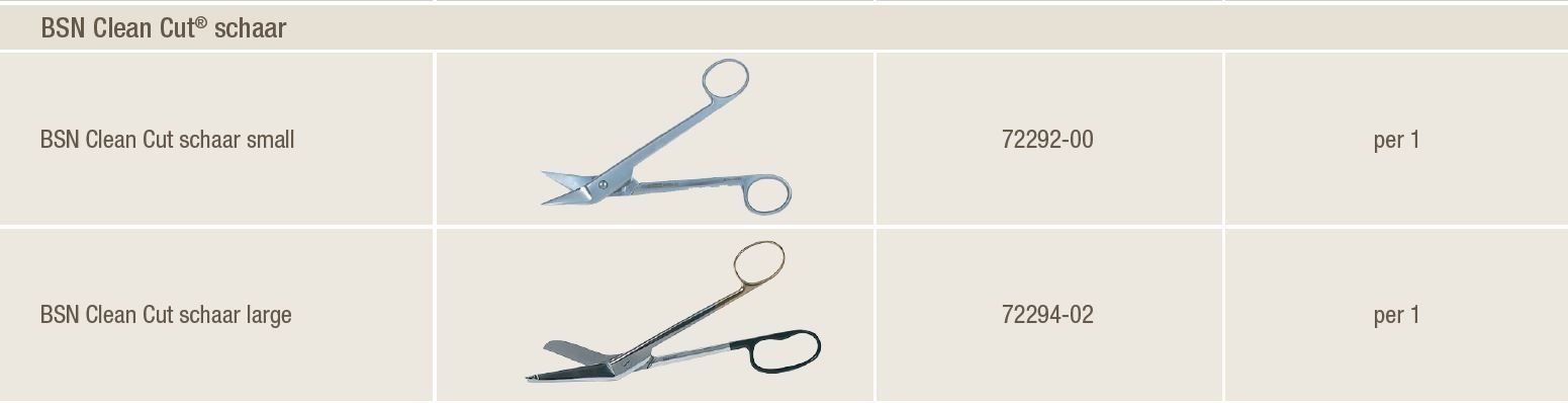 Lister verbandschaar 18 cm rvs uitvoering