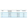 Actimove Clavicula Comfort maattabel