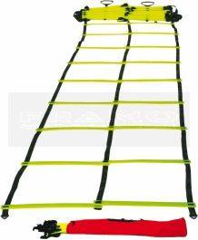 Agility - De website van stichting