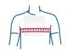 Actimove Clavicula Comfort opmeten