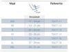 Actimove EpiMotion elleboogbandage maattabel