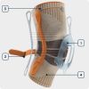 Bauerfeind Outdoor Knee Support