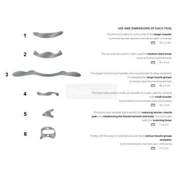 MoVeS IASTM Soft Tissue tools - set à 6 stuks