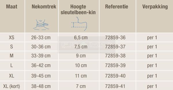 Actimove Cervical Comfort halskraag maattabel