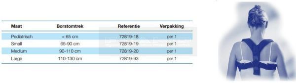 Actimove Clavicula sleutelbeenverband maattabel