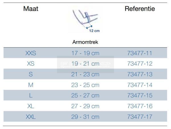 Actimove EpiMotion elleboogbandage maattabel