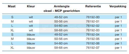 Actimove gilchrist plus immobilisatieverband voor schouder en arm maattabel