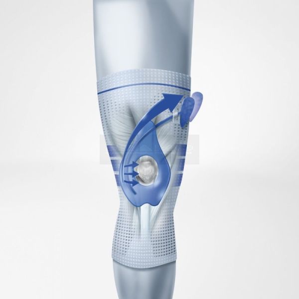 Bauerfeind GenuTrain P3 kniebrace voor een betere geleiding van de knieschijf