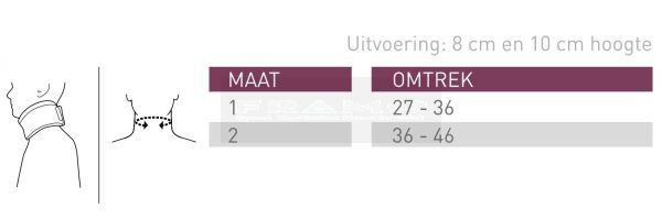 Push Care nekbrace 10 cm maattabel