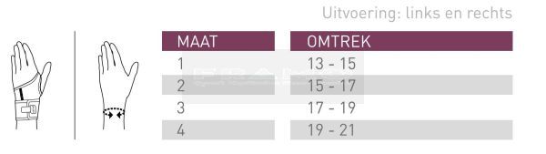 Push Care polsbrace maattabel