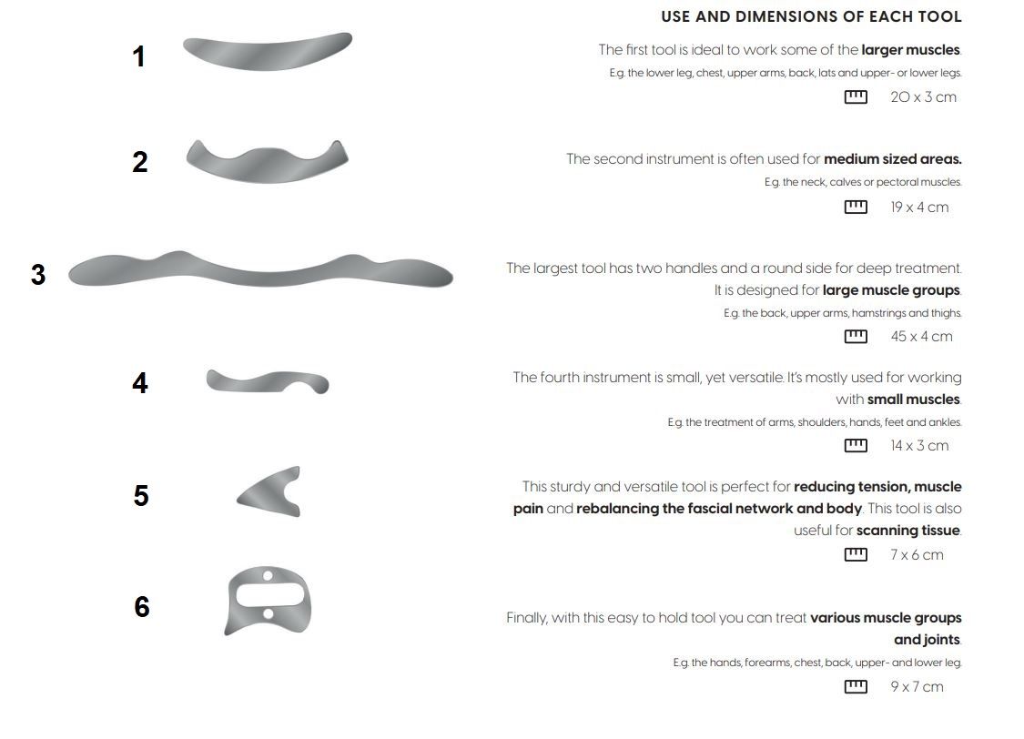 MoVeS IASTM Soft Tissue tools - set à 6 stuks